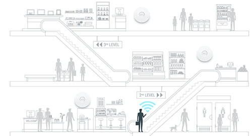 رومینگ بدون وقفه برای تجربهای روان